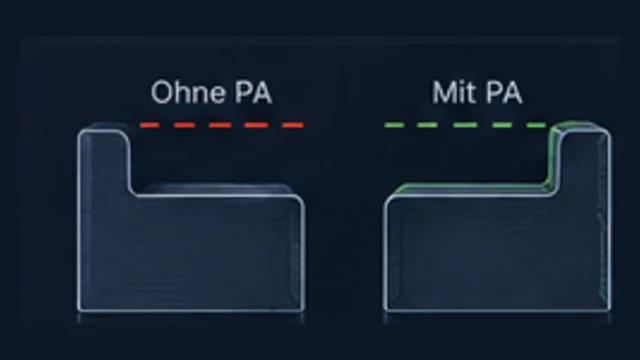 Illustration zum Begriff Pressure Advance