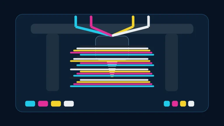 Textfreies LayerKompass Titelbild zu Full Spectrum und ColorMix beim FDM-Druck mit Cyan-, Magenta-, Gelb- und Weiß-Layern