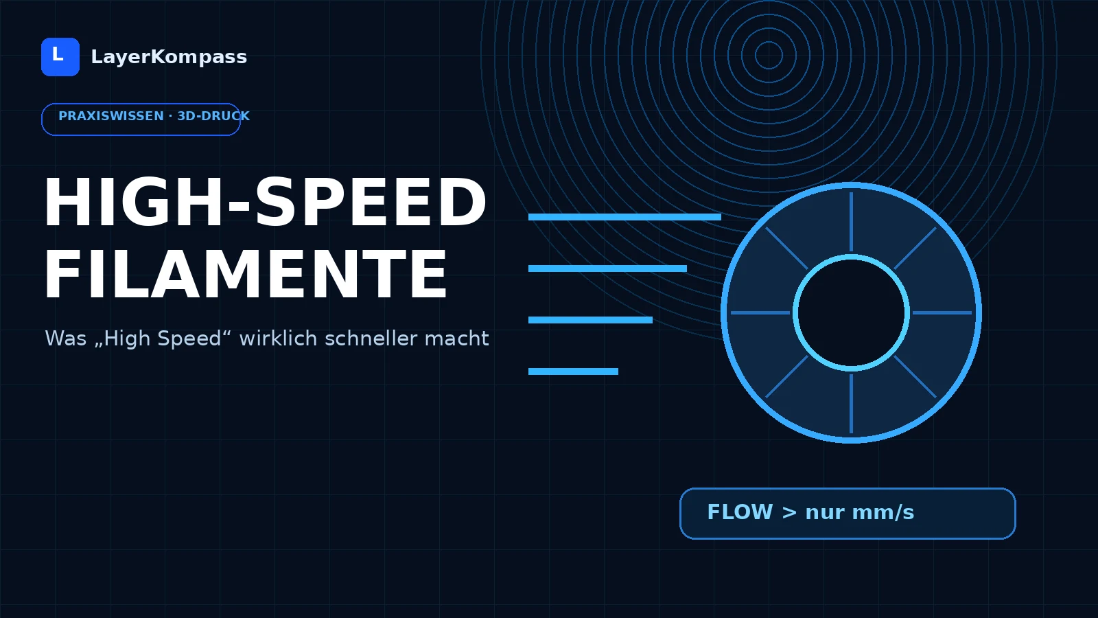 LayerKompass Titelbild zu High-Speed-Filament mit Filamentspule und stilisierten Geschwindigkeitslinien