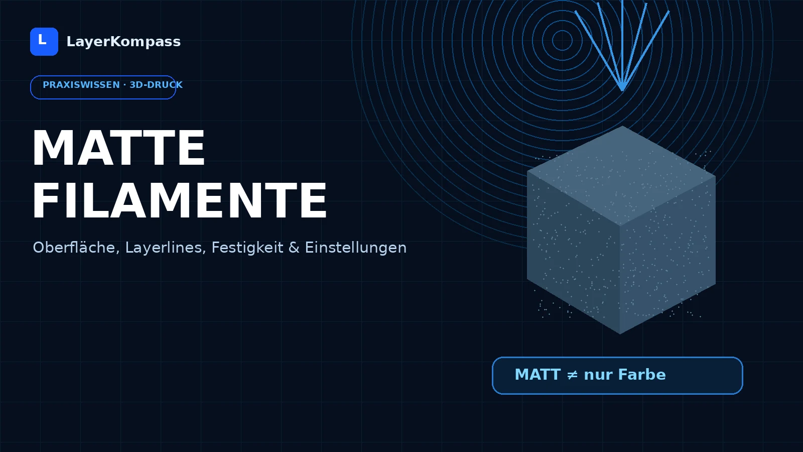LayerKompass Titelbild zu matten Filamenten mit matt dargestelltem 3D-Würfel und diffuser Oberfläche