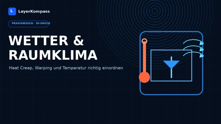 LayerKompass Titelbild zu Wetter und Raumklima beim 3D-Druck mit Drucker, Thermometer und Luftstrom
