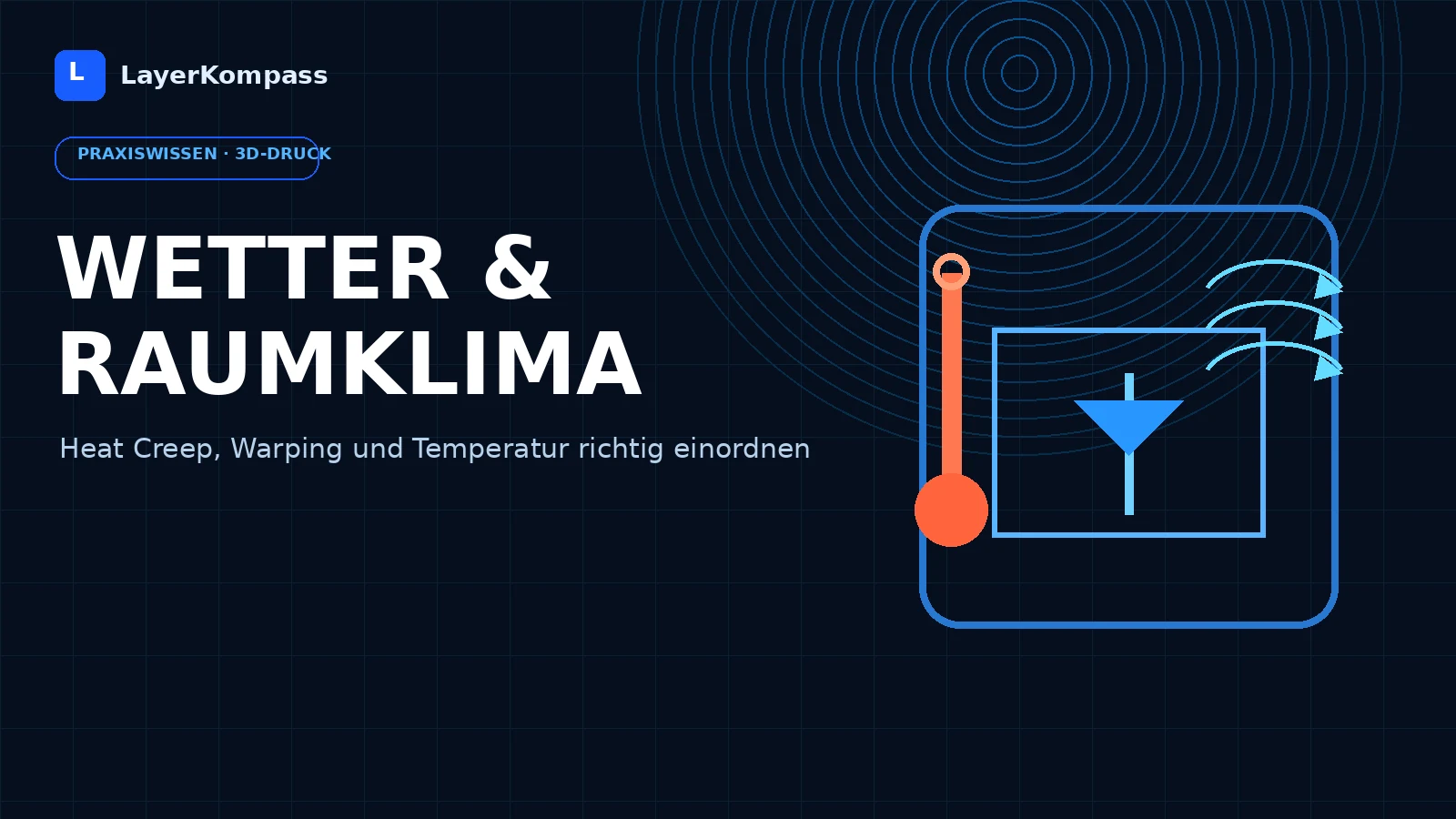 LayerKompass Titelbild zu Wetter und Raumklima beim 3D-Druck mit Drucker, Thermometer und Luftstrom